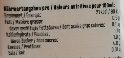 Protein infused nutrition facts table