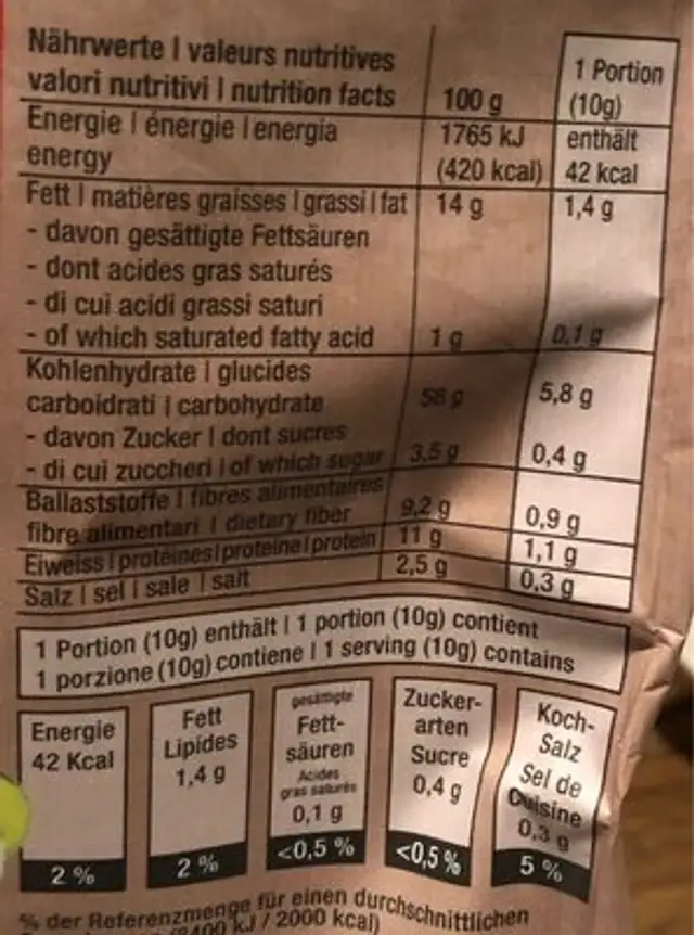 Croutons blé complet avec romarin nutrition facts table