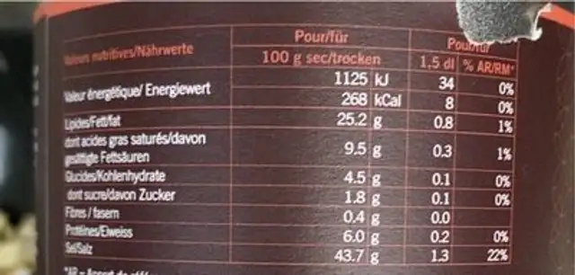 Bouillon de volaille excellence nutrition facts table