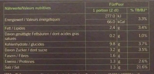 Soupe instantanée nutrition facts table