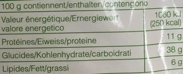 Fish Mix nutrition facts table
