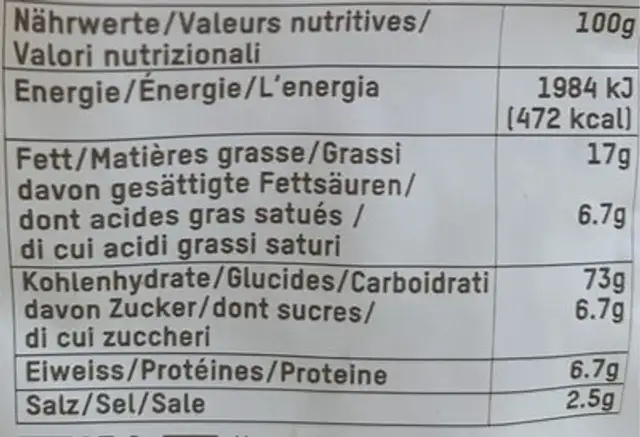 Sticky Rice Chips nutrition facts table