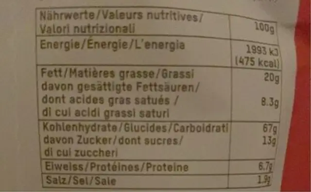 Sticky Rice Chips nutrition facts table