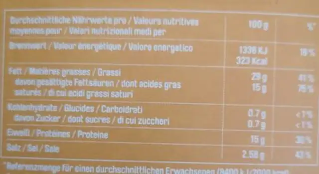 Sucuk classic nutrition facts table