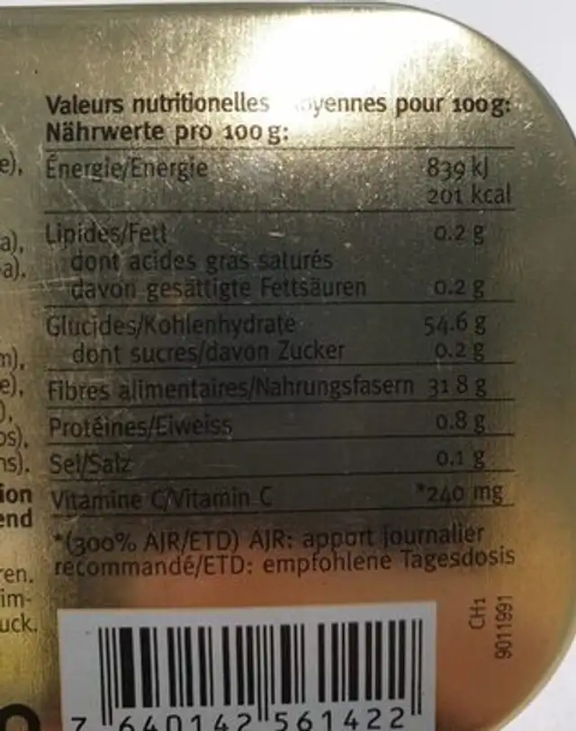 Pastilles Cassis nutrition facts table