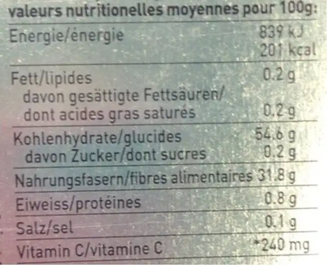 Pastilles casis nutrition facts table