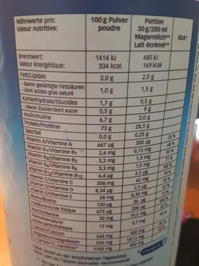 Vita protein complex ingredients label