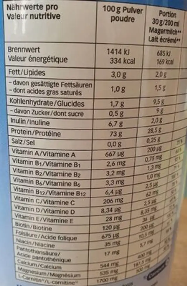Vita protein complex nutrition facts table