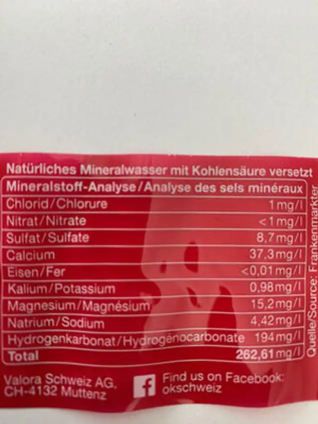 Eau ingredients label