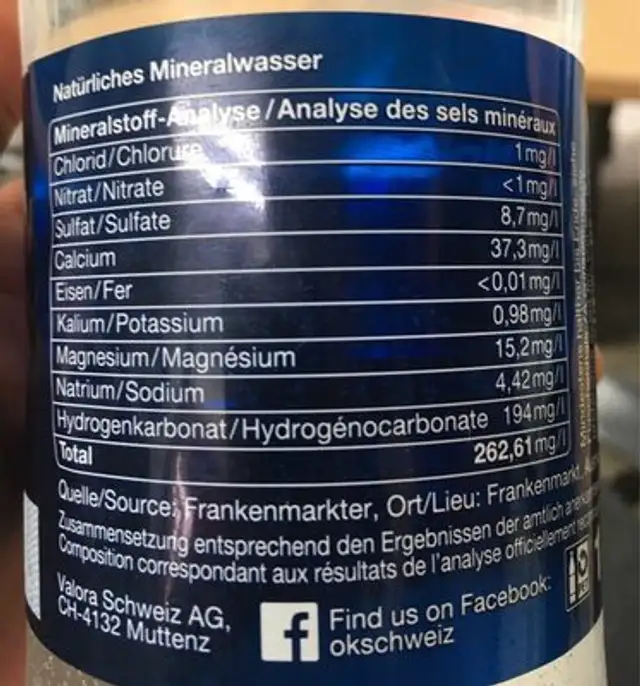 OK.- ingredients label