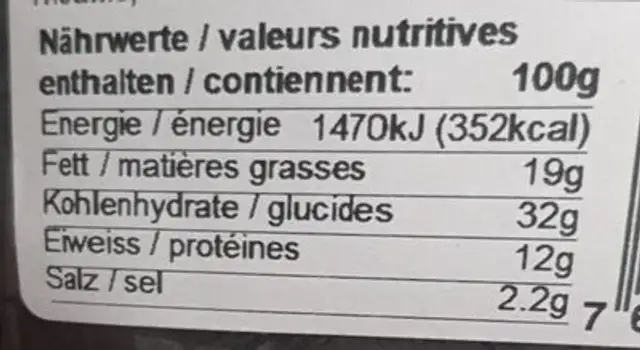 Unknown nutrition facts table