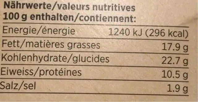 Pain Toast salami nutrition facts table