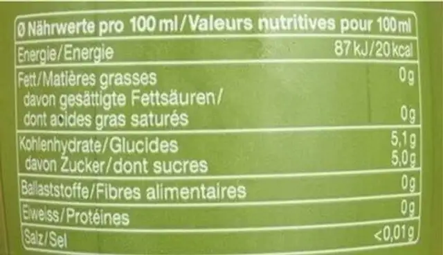 Ok. - ice tea green & mint nutrition facts table