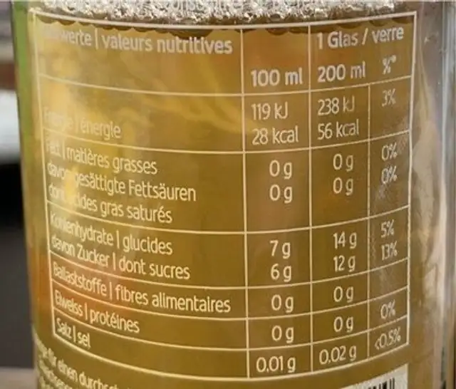 Apfelschorle nutrition facts table