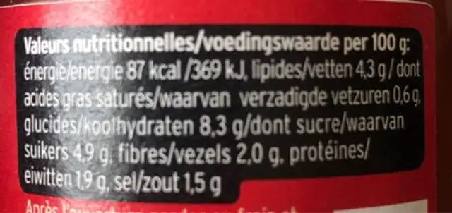 Pomodori nutrition facts table