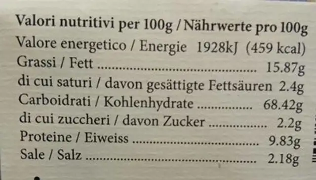 Taralli al finocchio nutrition facts table