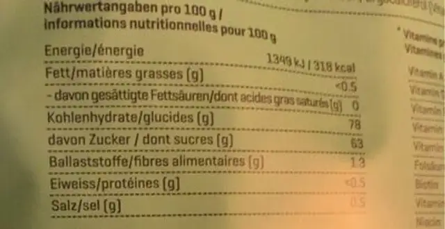 Multivitamin Gummies nutrition facts table