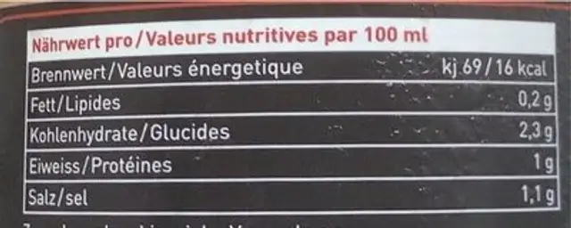 Potage aux tomates et basilic nutrition facts table