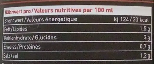 Potage de courge au curry rouge thaï nutrition facts table
