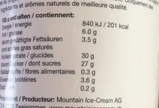 Caramel des alpes premium crème glacée nutrition facts table