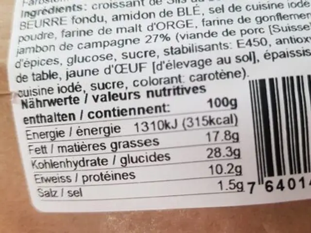 Laugenbuttergipfel mit Bauernschinken nutrition facts table