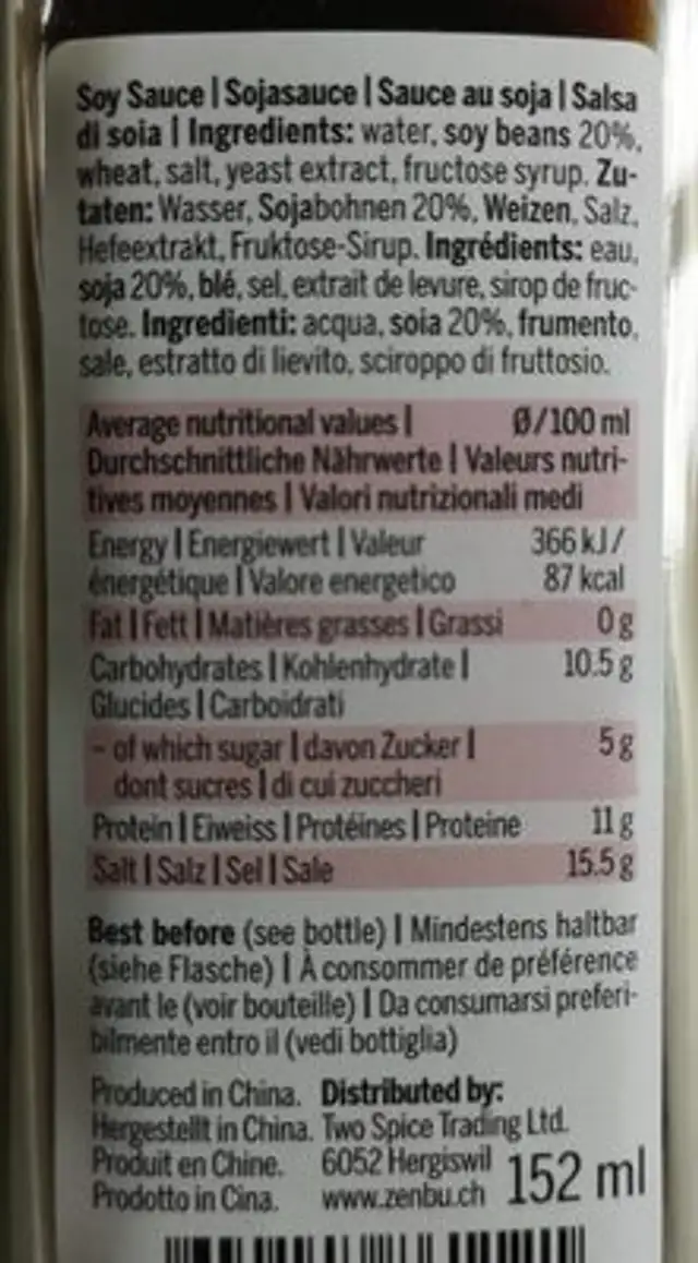 Soy Sauce nutrition facts table