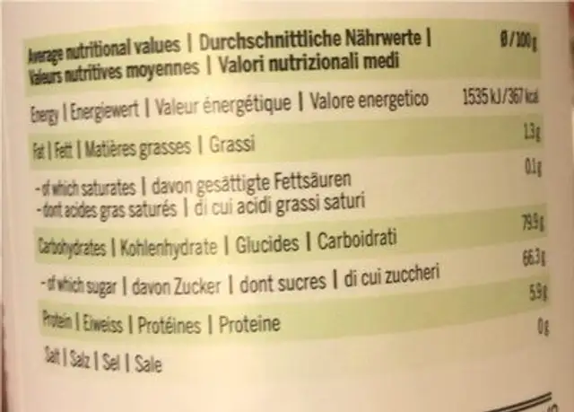 Matcha latte nutrition facts table