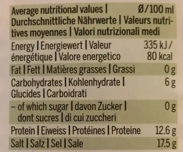 Soy sauce nutrition facts table