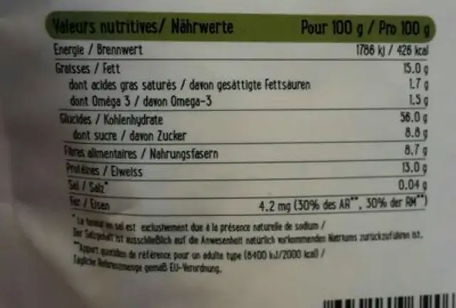 Easy breakfast bio nutrition facts table