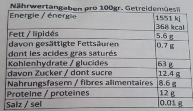 Regionales Getreide Müesli nutrition facts table