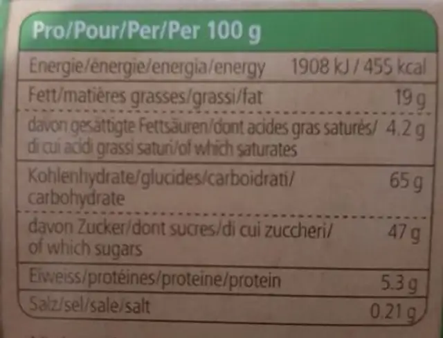 VOGELNESTLI nutrition facts table