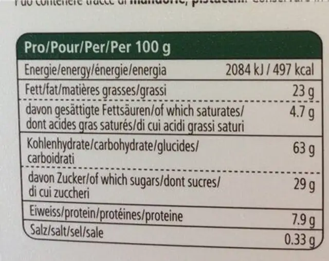 Batonnets au noisettes nutrition facts table