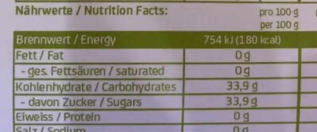 Direct Energy nutrition facts table