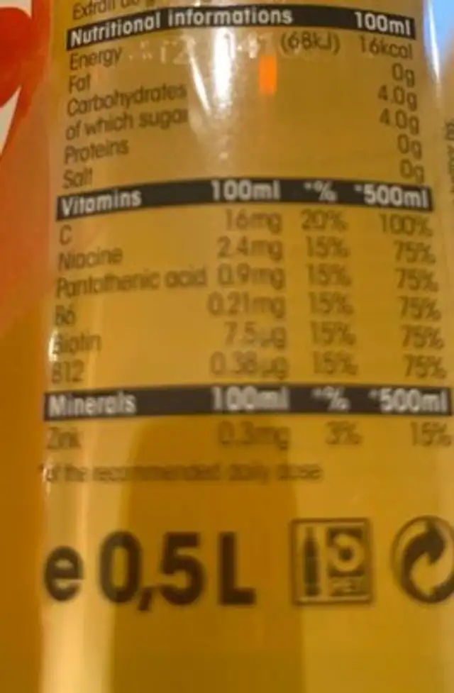 Vitamin Focus nutrition facts table