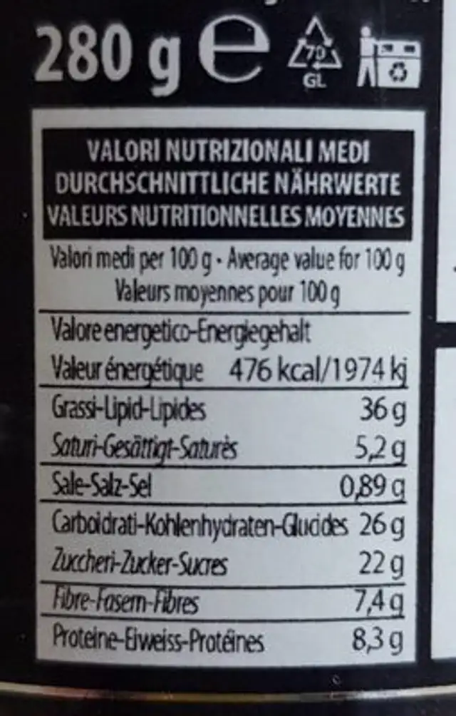 Pomodori Ciliegino semidry nutrition facts table