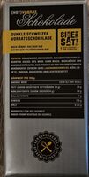 Notvorrat Schokolade