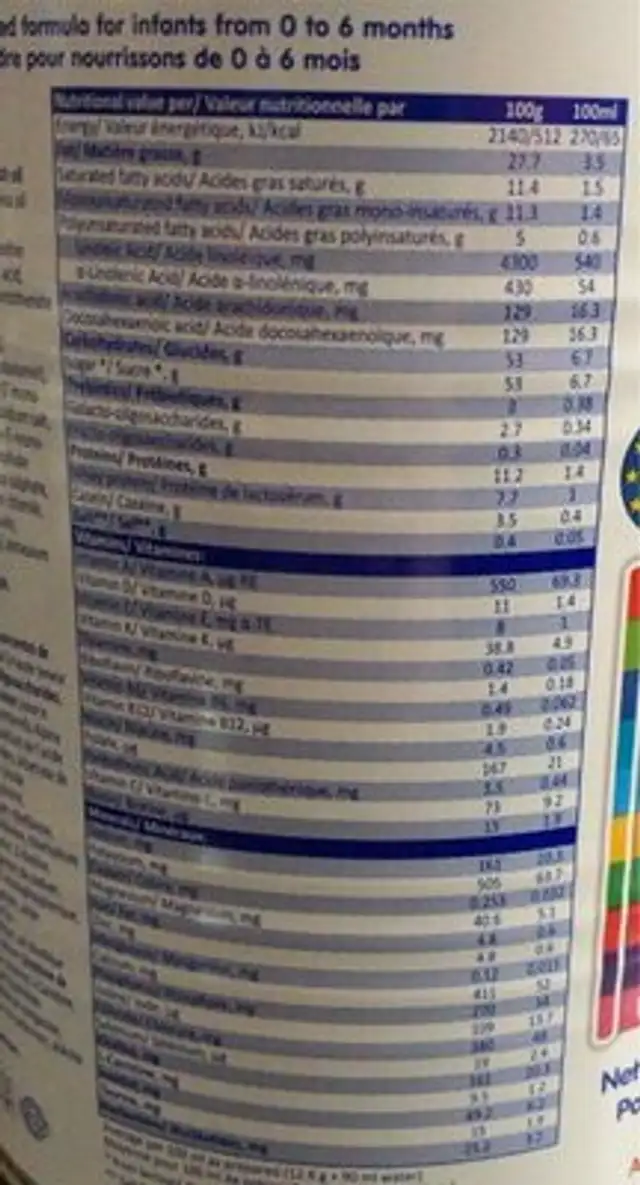 Lucile Noyeau nutrition facts table