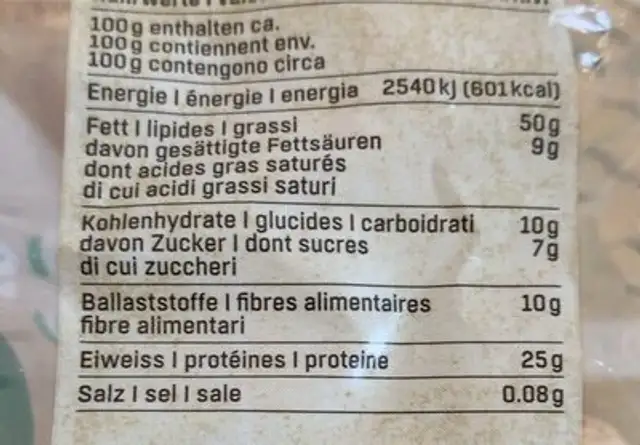 Cacahuètes nutrition facts table