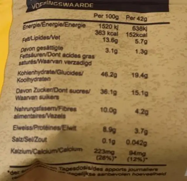 Rythm 108 - banana muffin nutrition facts table