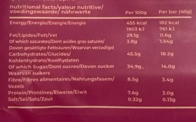 Hazelnut cookie dough nutrition facts table