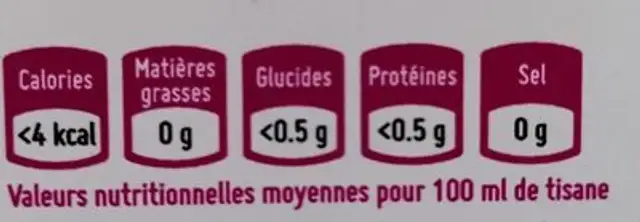 Tisane allaitement nutrition facts table
