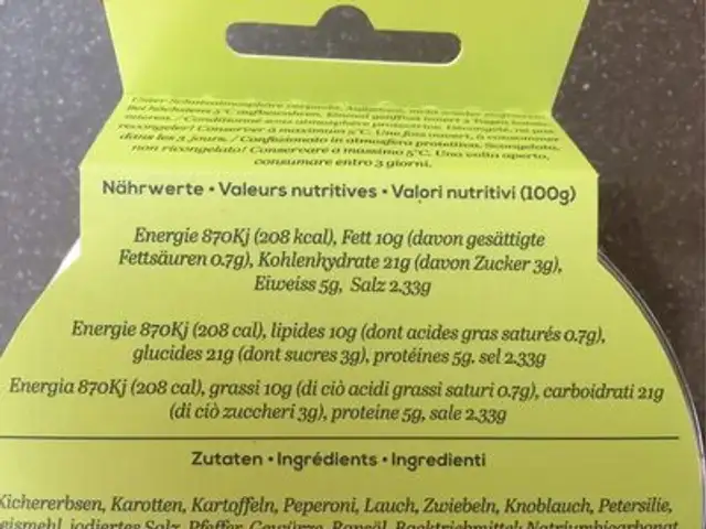 Burger - Légumesl nutrition facts table