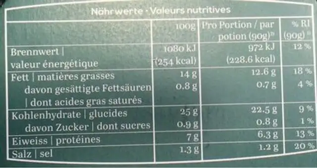 Falafel epinard nutrition facts table