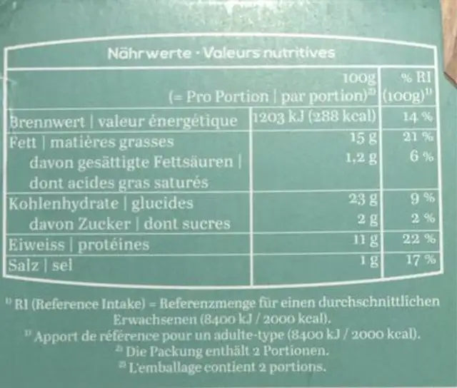 Bio falafel original nutrition facts table