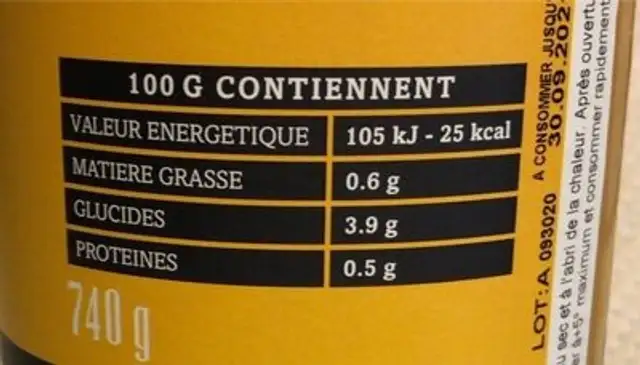Velouté de courge nutrition facts table