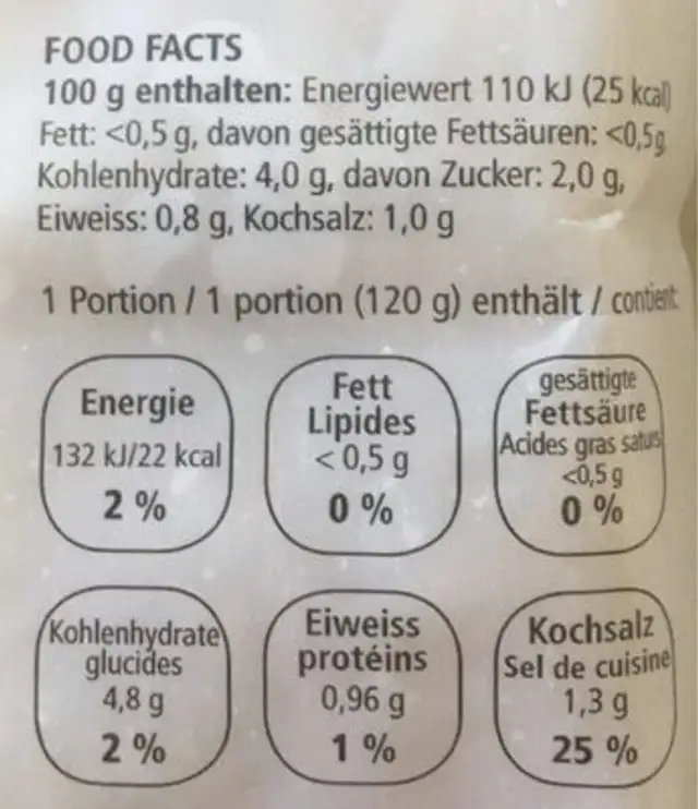 Choucroute cuite nutrition facts table
