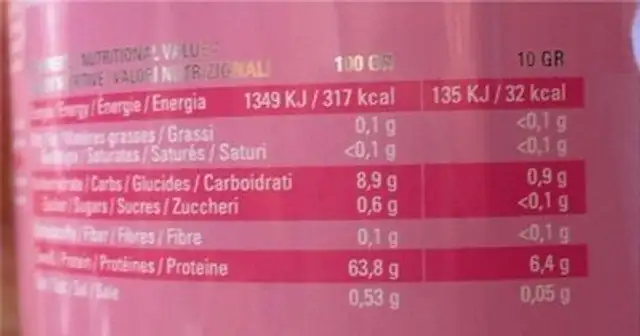 Collagen supermix nutrition facts table