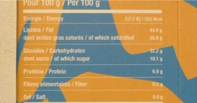 White japanese matcha nutrition facts table
