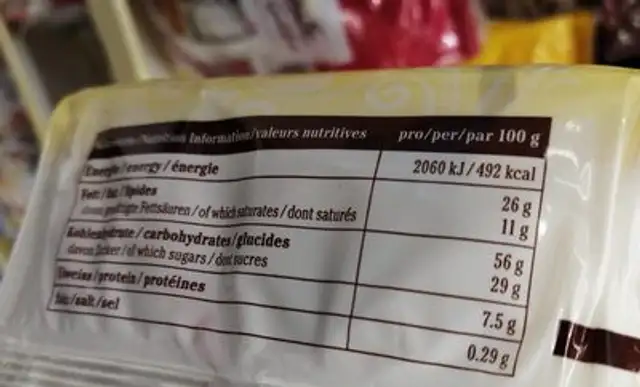 Alpine nut cake nutrition facts table