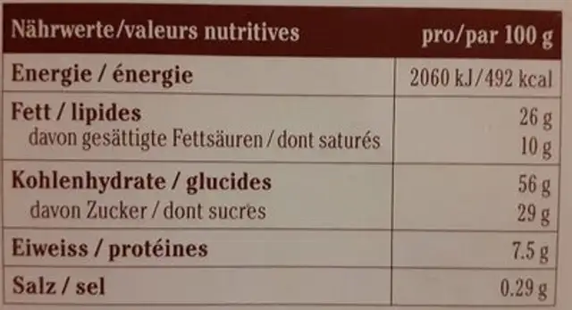Nusstörtli alpine nut cake nutrition facts table